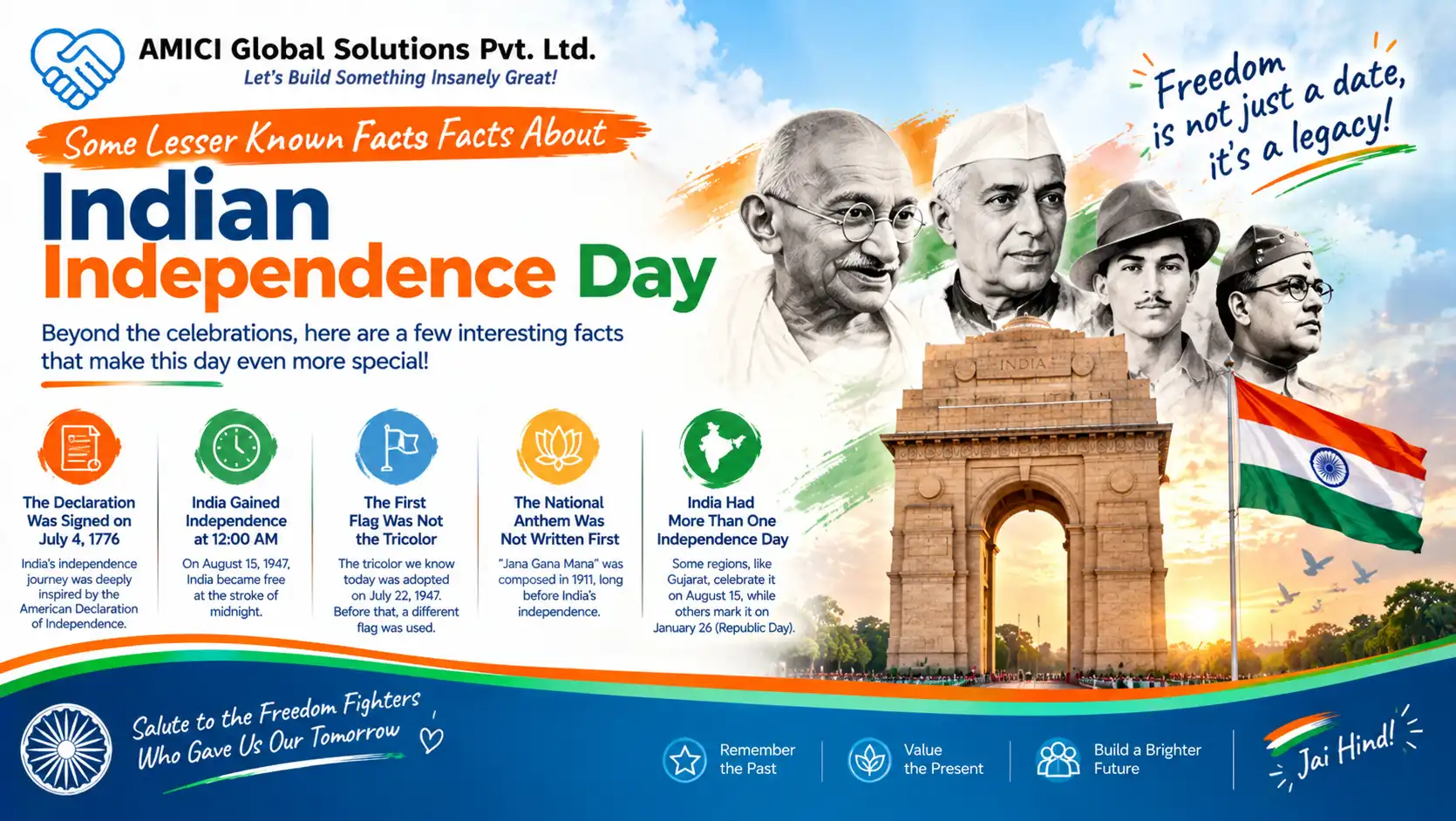 Some Lesser Known Facts About Indian Independence Day
